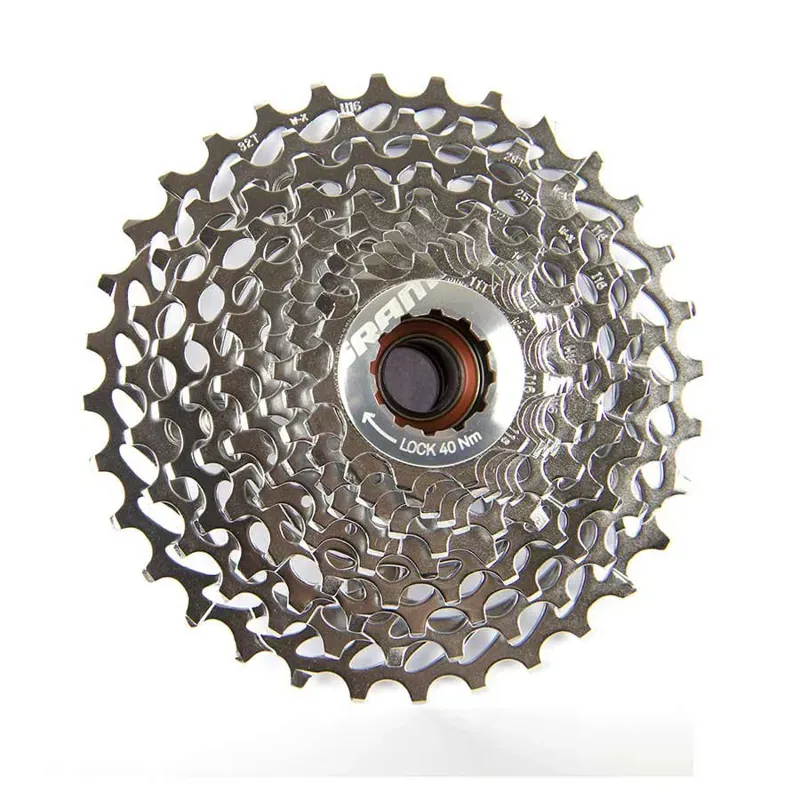 Cassette SRAM