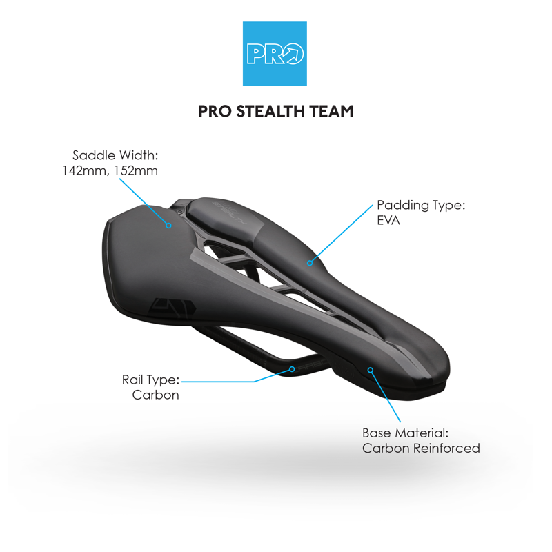 Pro Stealth Team Saddle in Black-1